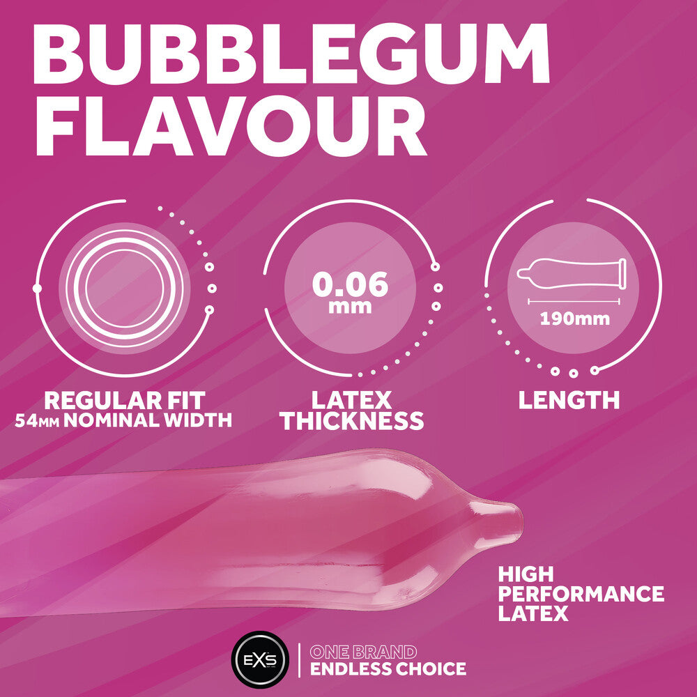Preservativi Aromatizzati EXS Bubblegum