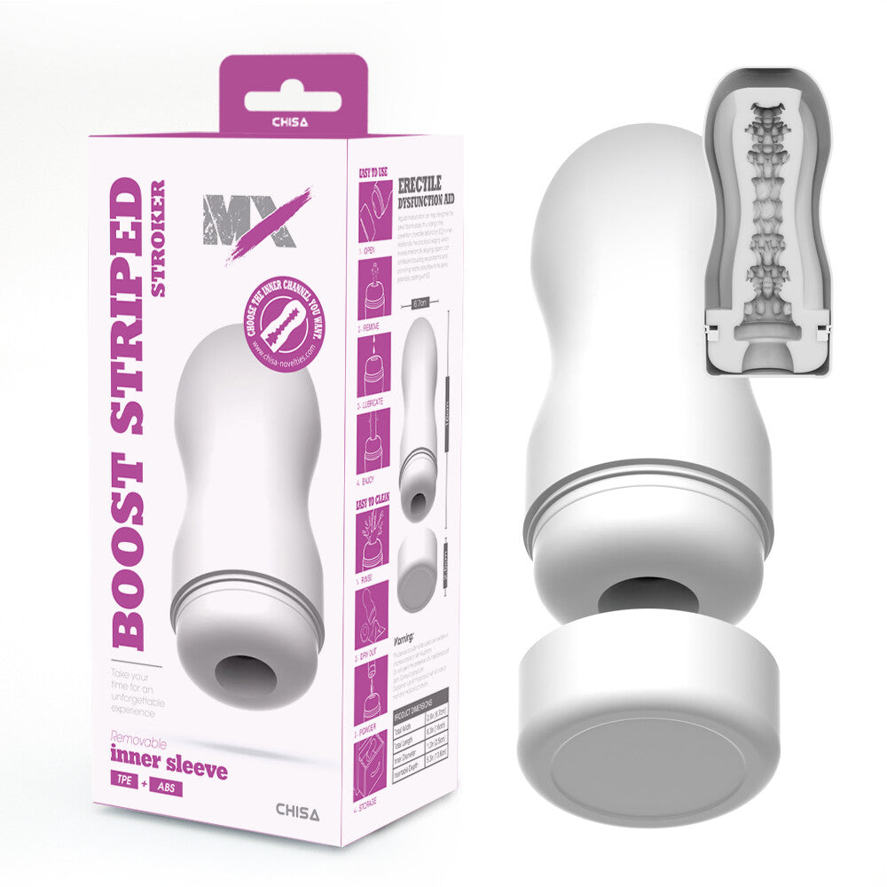 Masturbatore Boost Striped Stroker